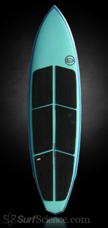 Dan Taylor Standup  Paddle Board